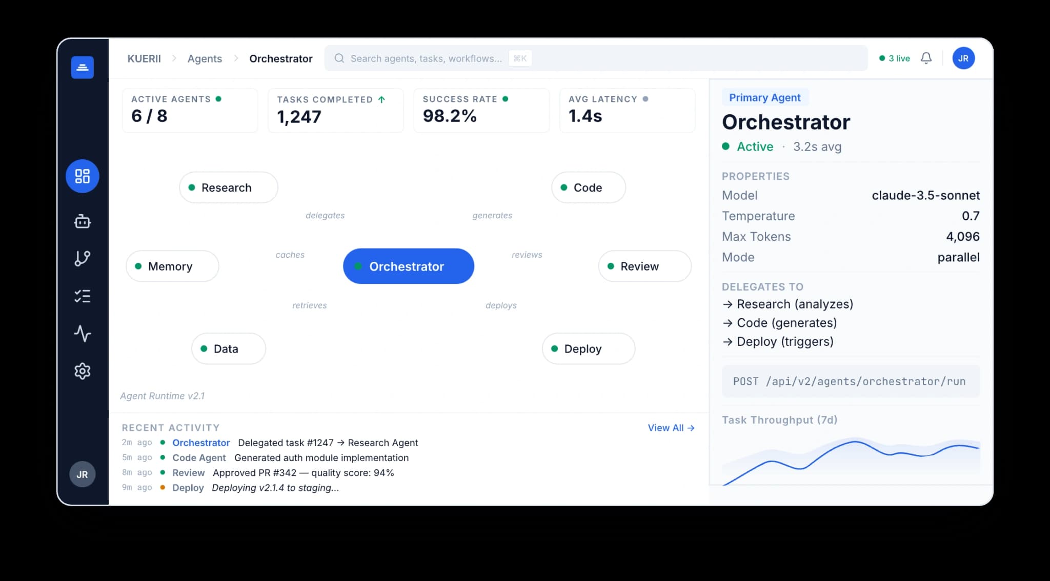 KUERII platform dashboard